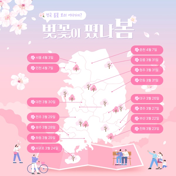 벚꽃여행 썸네일